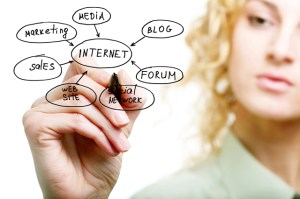 comment gagner de l'argent sur Internet